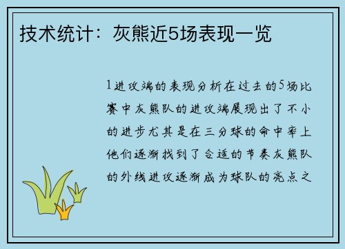 技术统计：灰熊近5场表现一览